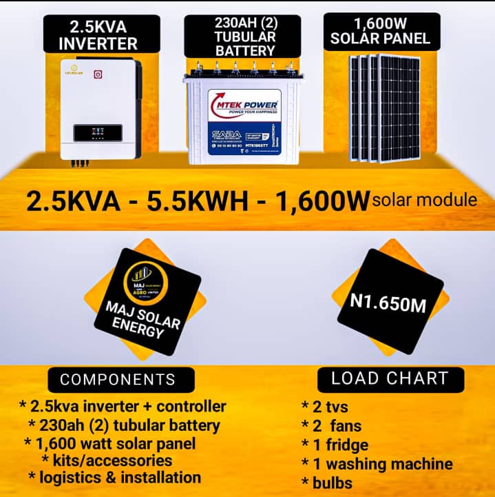 2.5KVA-5.5KWH
